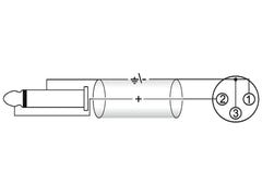 Câble adaptateur Omnitronic XLR(F)/Jack Mono 0,9M Bk