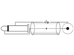 Câble adaptateur Omnitronic 2Xjack/2Xrca 1,5M Bk