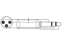 Câble adaptateur Omnitronic XLR(M)/Jack stéréo 0,9M Bk