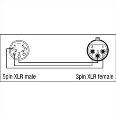 DAP 5p XLR Male to 3p XLR Female DMX Adapter Convertor Heavy Duty