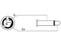 Câble adaptateur Omnitronic Haut-parleur(M)/Jack 5M Bk