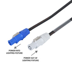 LEDJ 1,5 m Neutrik PowerCON Link-Kabel – 1,5 mm H07RN-F