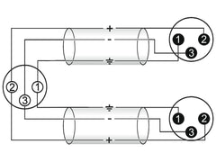 Câble adaptateur Omnitronic Xlr(F)/2Xxlr(M) 3M Bk