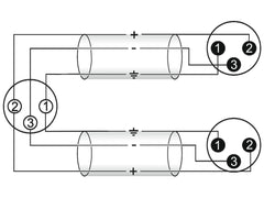 Câble adaptateur Omnitronic Xlr(F)/2Xxlr(M) 1,5M Bk