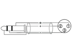 Câble adaptateur Omnitronic XLR(F)/Jack stéréo 0,9M Bk