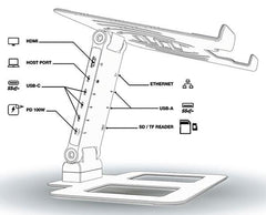 Reloop Stand Hub Pro, Laptop Stand and 10-in-1 Multimedia Hub