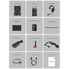 Hollyland Solidcom M1 8 Way Comms System (M1-8B) with 8x Beltpack and Headset