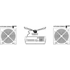 Briteq BT-LEDROTOR Ventilateur haute puissance 70 cm x 70 cm Effet de lumière UV RVB