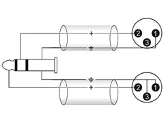Câble adaptateur Omnitronic 3,5 Jack/2Xxlr(M) 3M Bk