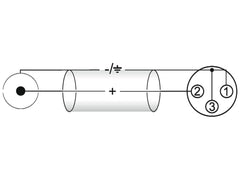 Câble adaptateur Omnitronic XLR(F)/Rca(M) 0,2M Bk