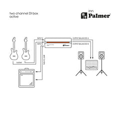 Palmer RIVER inn Active 2-channel DI box