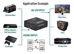 AVLink HDMI-zu-Composite-RCA-AV-Konverter