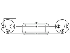 Câble adaptateur Omnitronic Xlr(F)/Xlr(F) 0,2M Bk