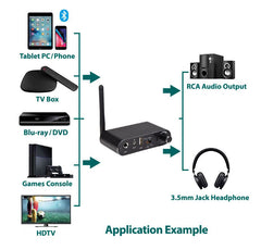 av:link Multifunktions-Audiokonverter und Bluetooth-Empfänger